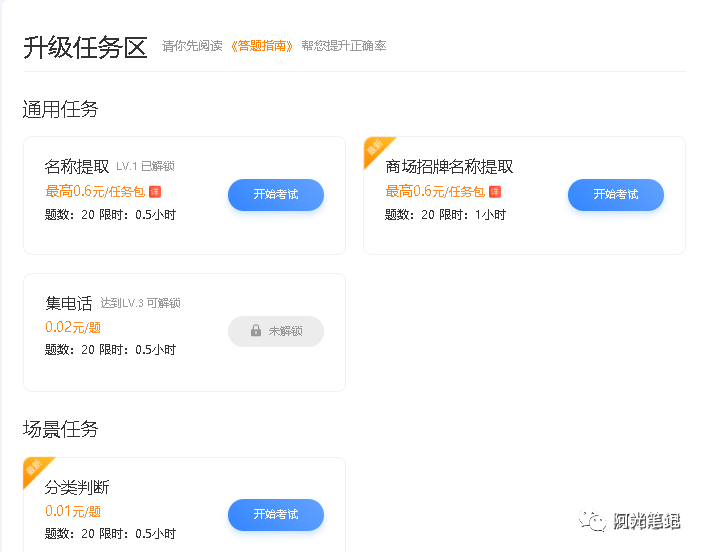 新手一天轻松搞个100+！0投资的小项目-稳定项目论坛-赚钱项目-荒地云